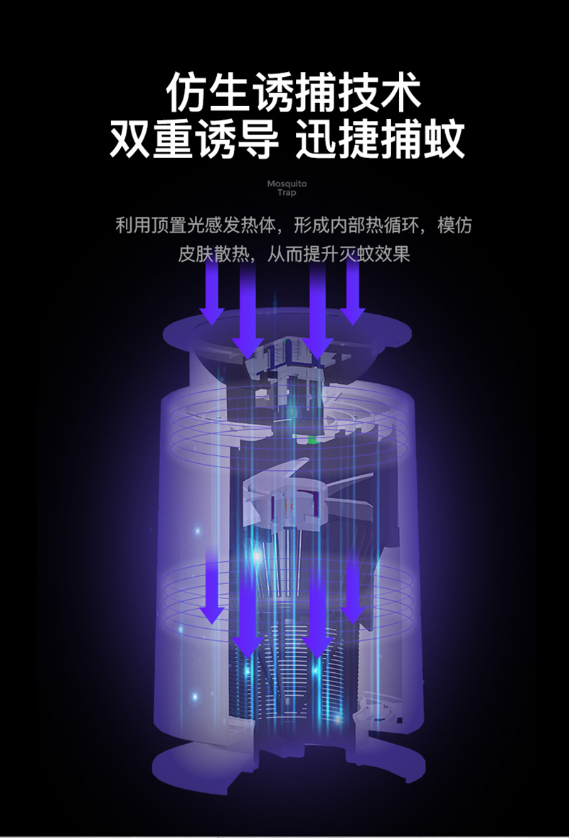 格林盈璐灭蚊灯神器家用驱蚊器室内孕妇婴儿捕蚊子苍蝇灭虫灯