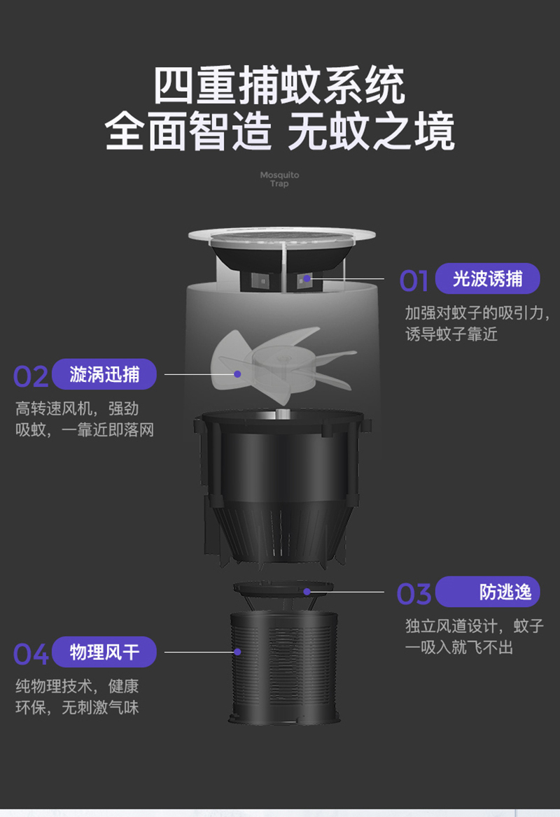 格林盈璐灭蚊灯神器家用驱蚊器室内孕妇婴儿捕蚊子苍蝇灭虫灯