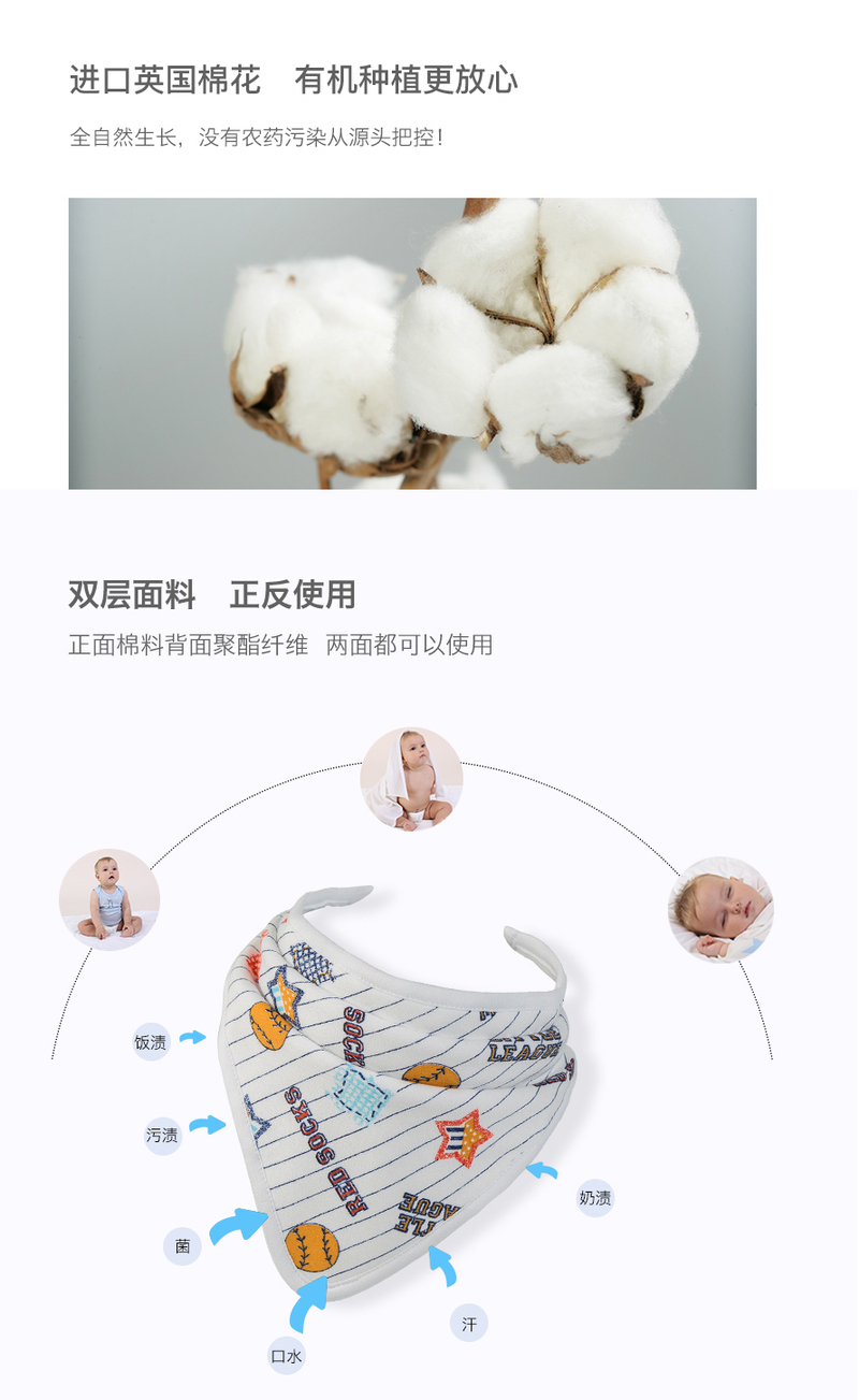 新西兰原产CRIA 幸运数字口水巾-英国产