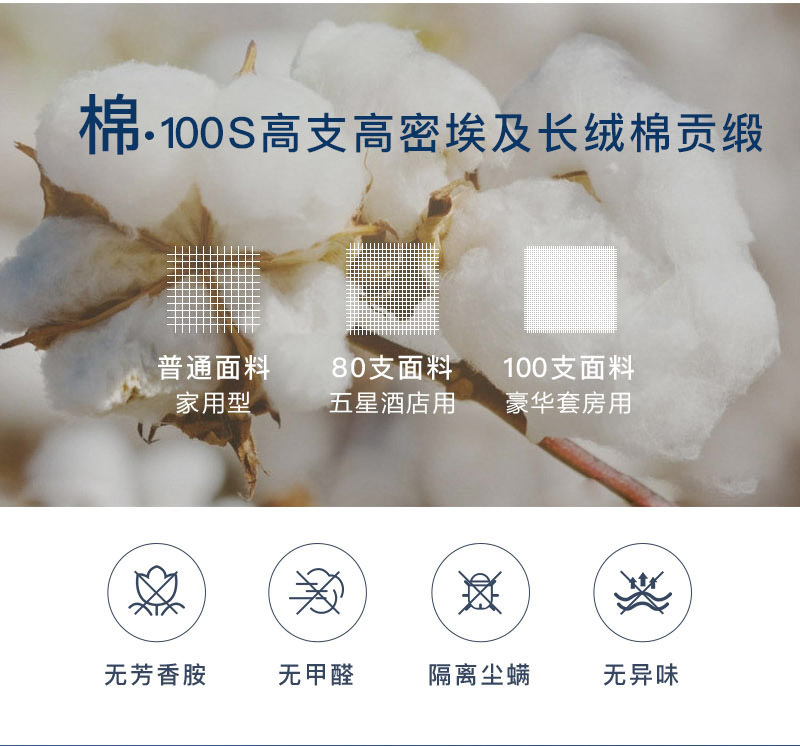 德国原产OBB Royal Bed西伯利亚97.88%雪鹅绒被 国王系列