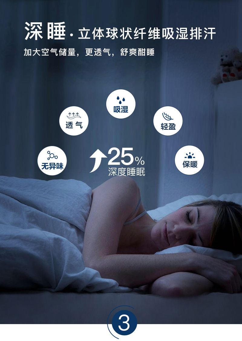 德国原产OBB Royal Bed加拿大95%鹅绒夏被空调被Bodensee博登