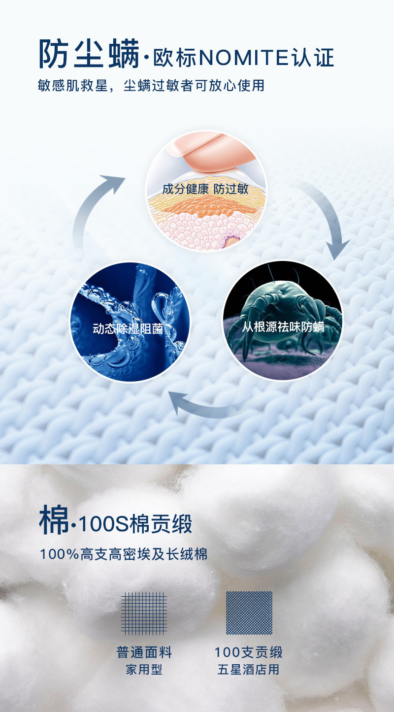 升级版 OBB Royal bed加拿大鹅绒枕头三层枕多瑙Donau系列