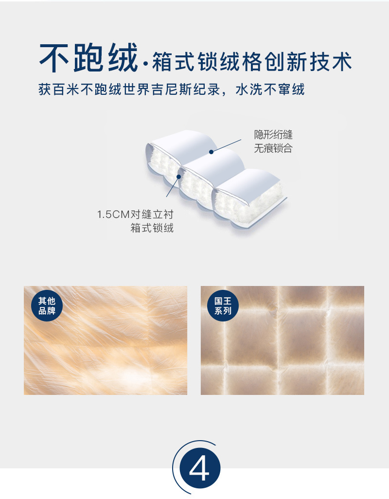 德国原产OBB Royal Bed西伯利亚97.88%雪鹅绒被 国王系列