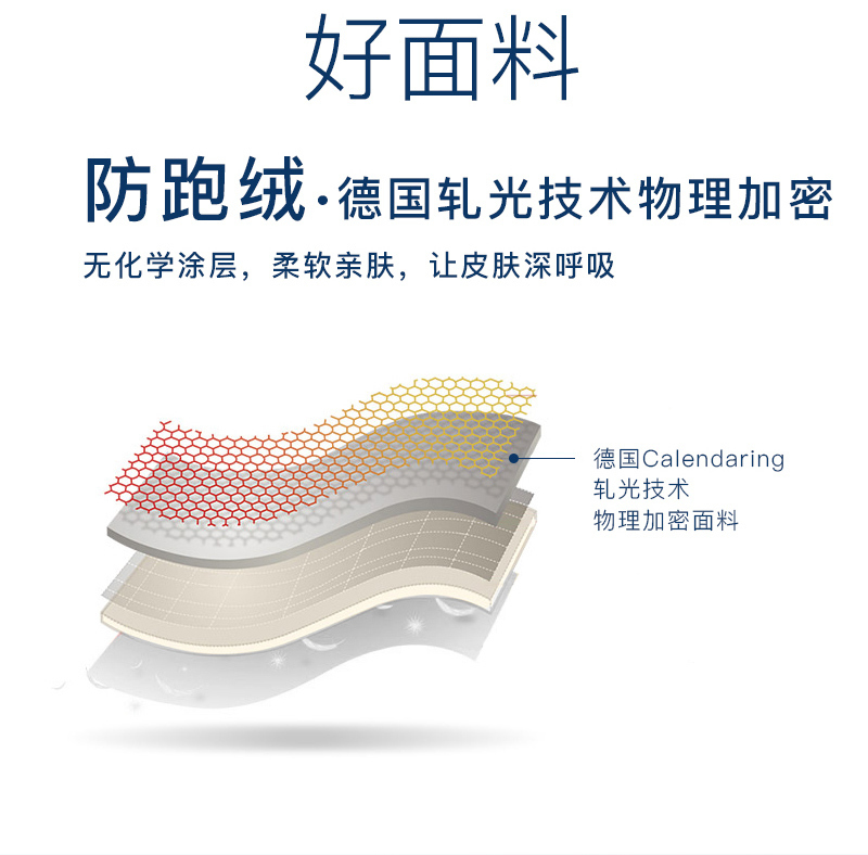 升级版 OBB Royal bed加拿大鹅绒枕头三层枕多瑙Donau系列