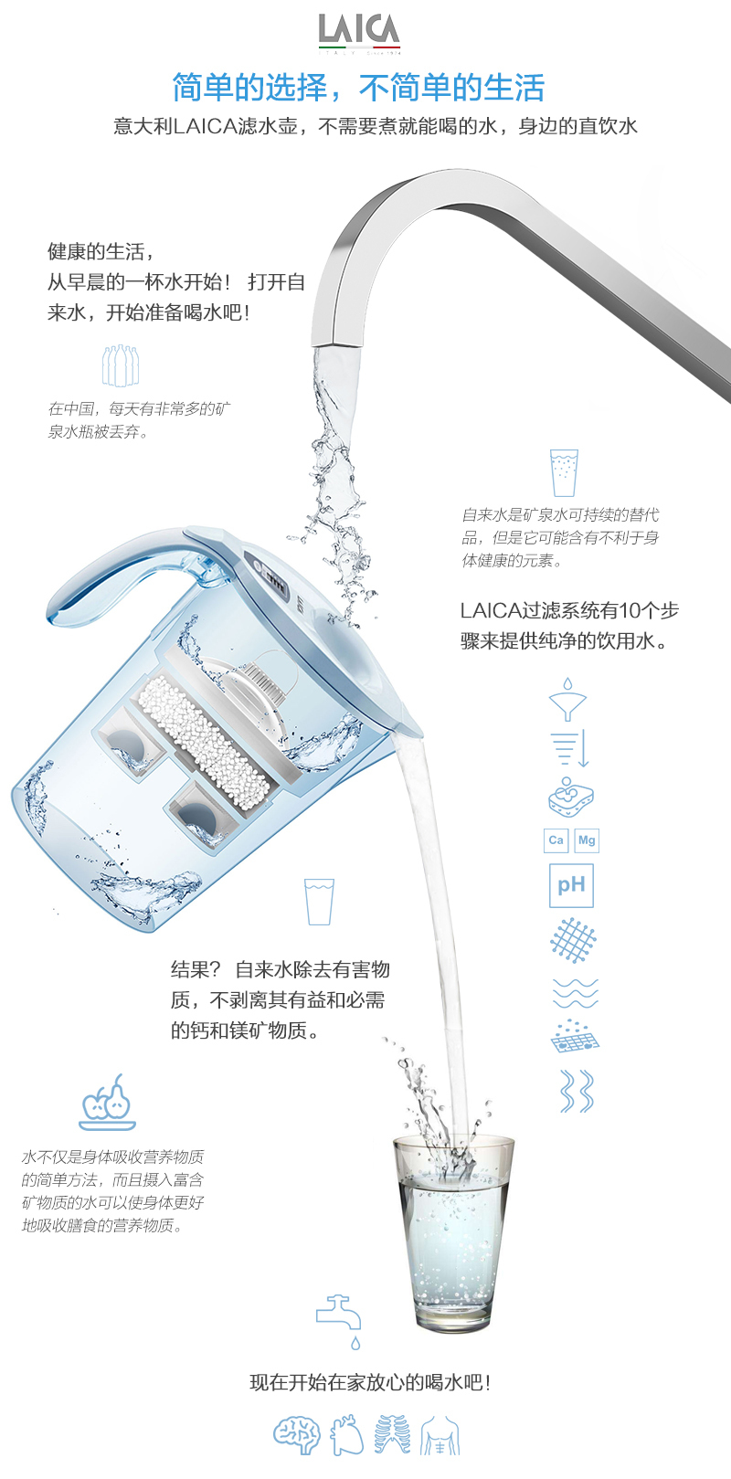 意大利原产Laica莱卡滤水壶净水器通用替用芯2只装