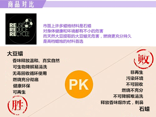 新西兰原产illumina soy candles 条纹杯香薰蜡烛200ml