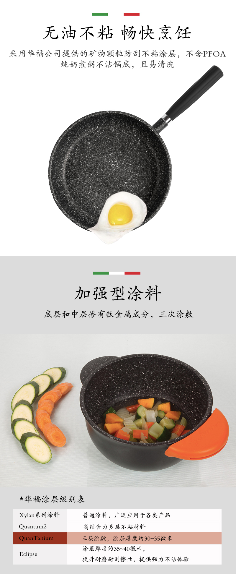 意大利原产PENTOLPRESS格兰尼特系列深煮锅24cm(燃气款)