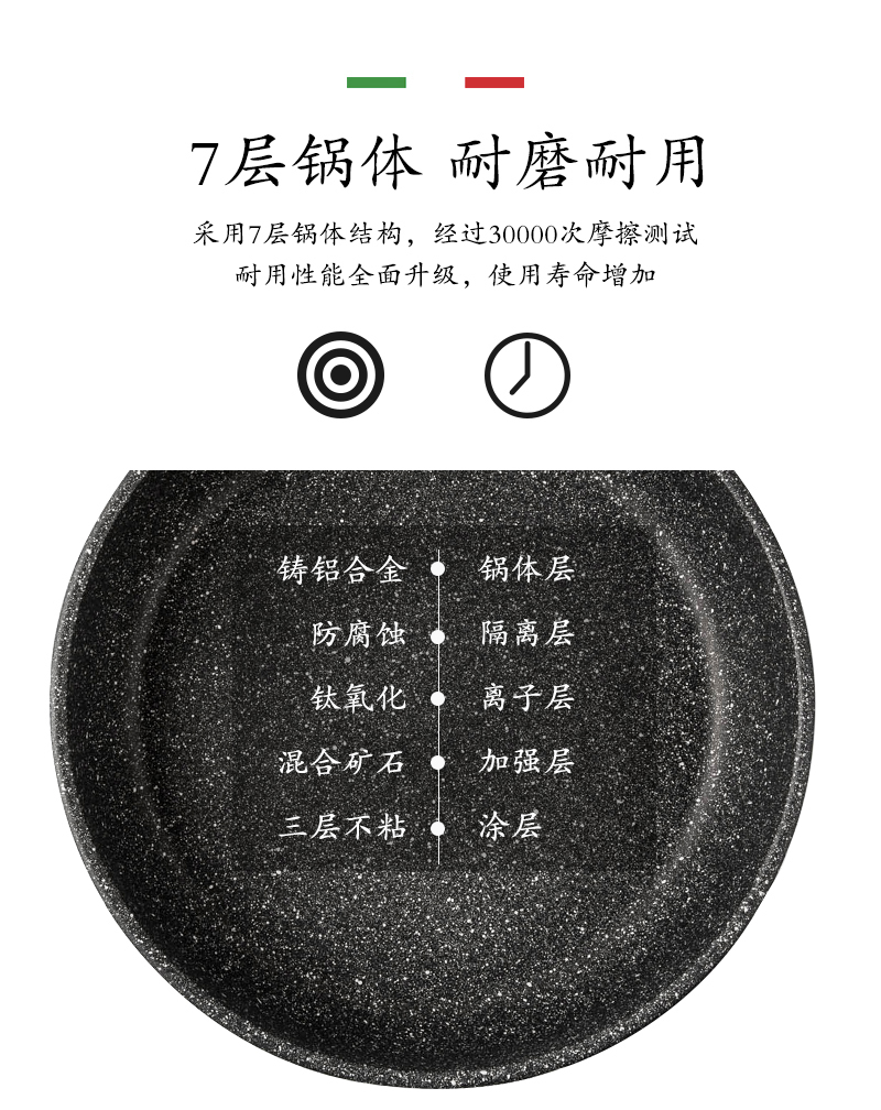 意大利原产PENTOLPRESS格兰尼特系列深煮锅24cm(燃气款)