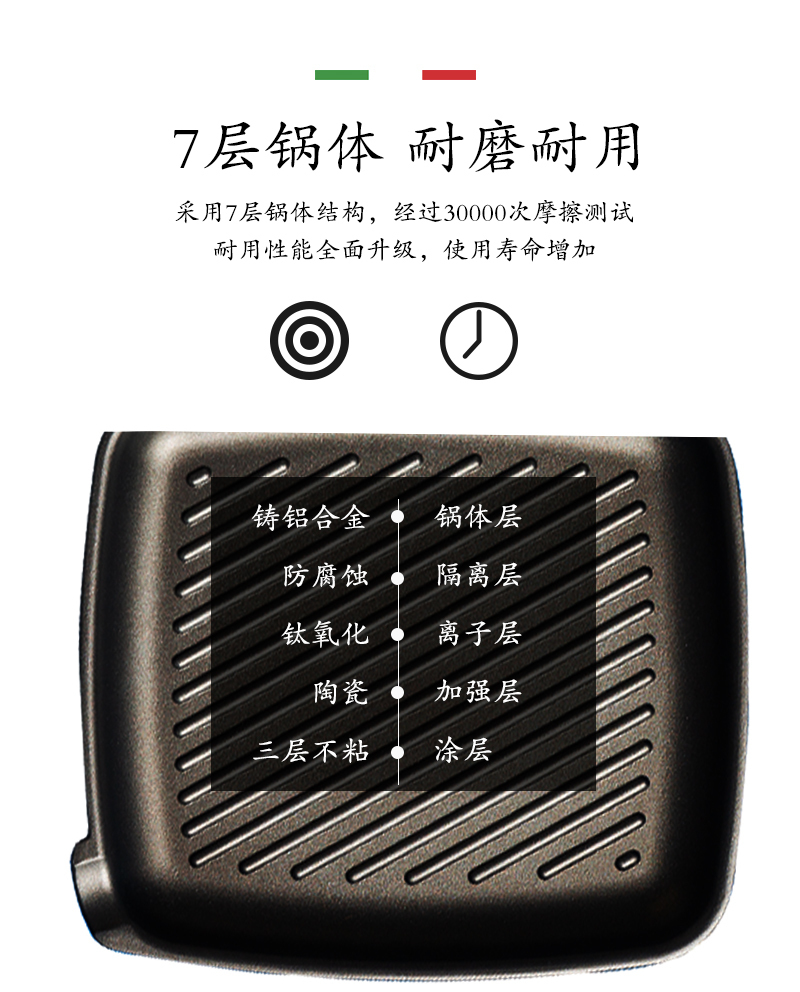意大利原产PENTOLPRESS朱利安系列牛排煎锅(燃气款)