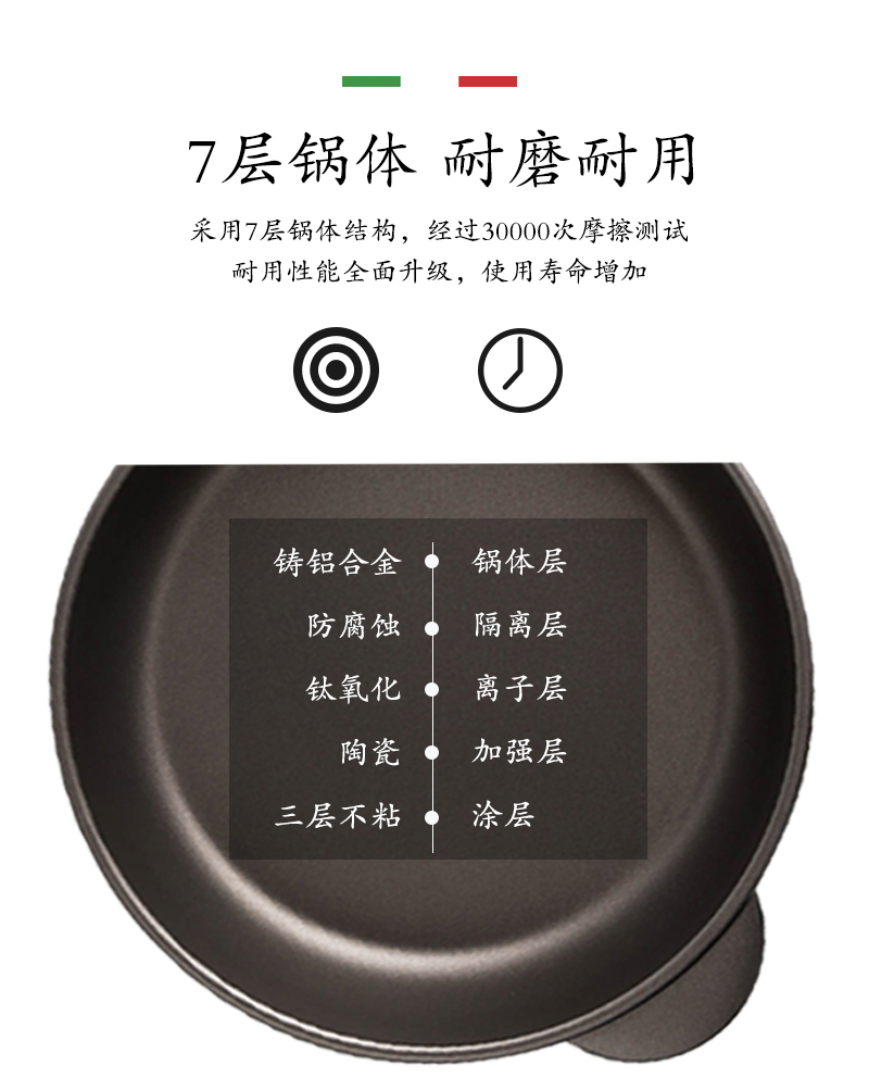 意大利原产PENTOLPRESS朱利安系列平底煎锅28cm(通用款)