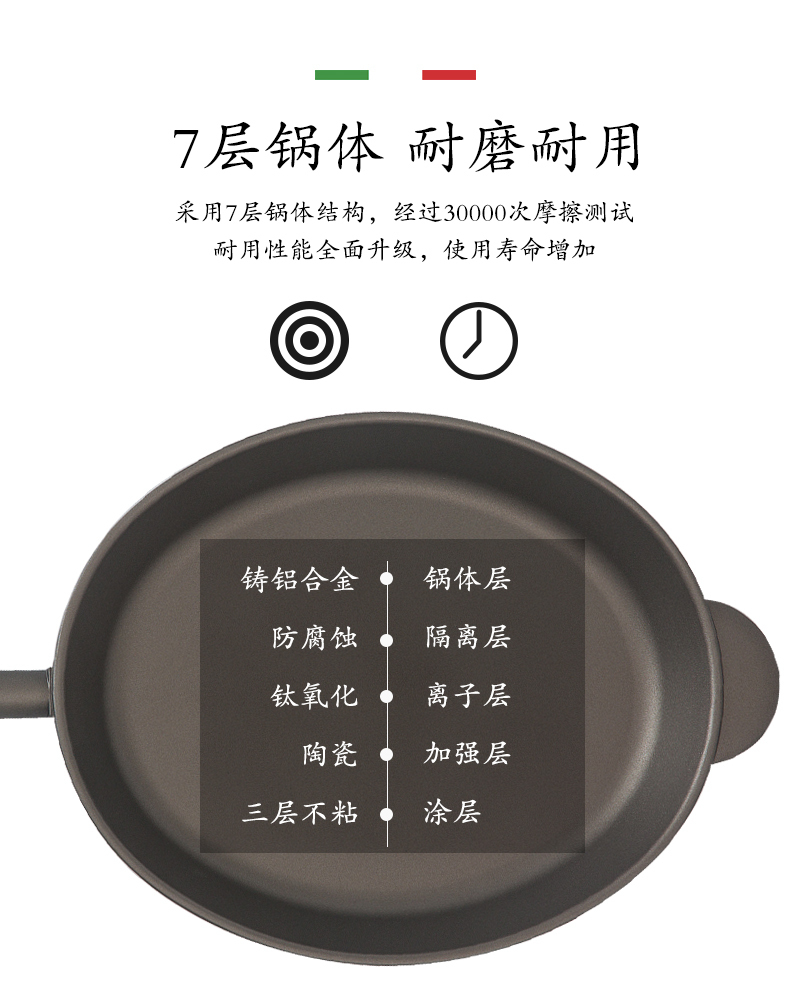 意大利原产PENTOLPRESS朱利安系列煎烤两用鱼锅(燃气款)
